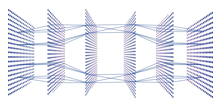 Image showing interconnecting lines, resembling the structure of a neural network