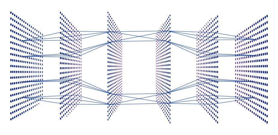 Image showing interconnecting lines, resembling the structure of a neural network